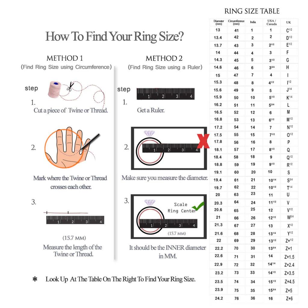 Geometric Emerald Trio 925 Sterling Silver Ring
